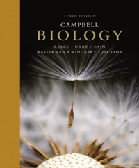 Campbell Biology, 10th ed.