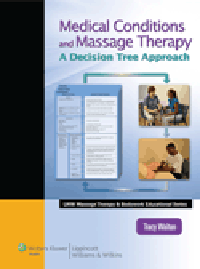 Medical Conditions & Massage Therapy- Decision Tree Approach