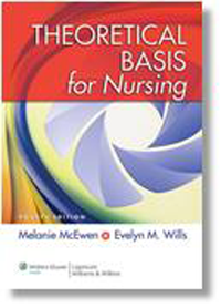 Theoretical Basis for Nursing, 4th ed.