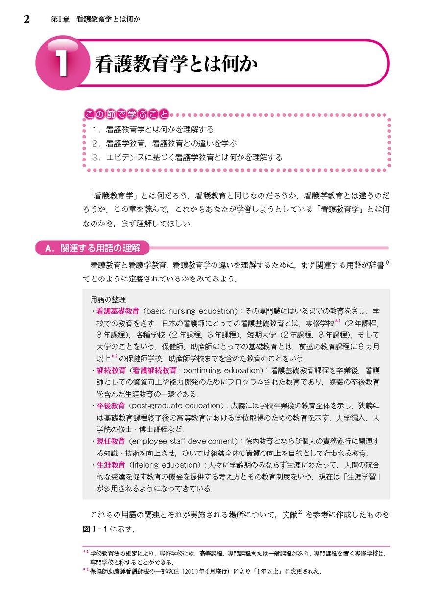 生化学｜南江堂 看護学テキストNiCE ポータルサイト