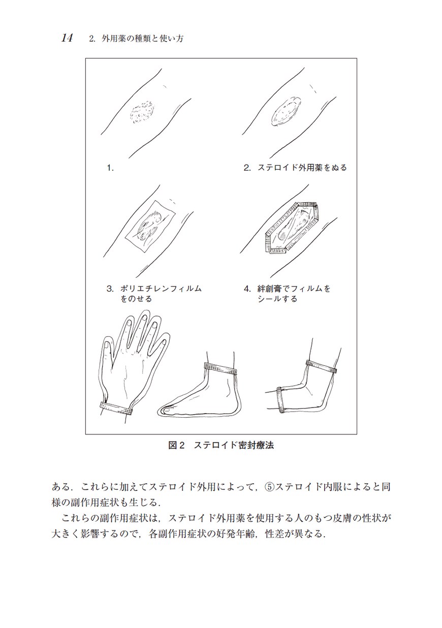 皮膚外用薬の選び方と使い方（改訂第4版）