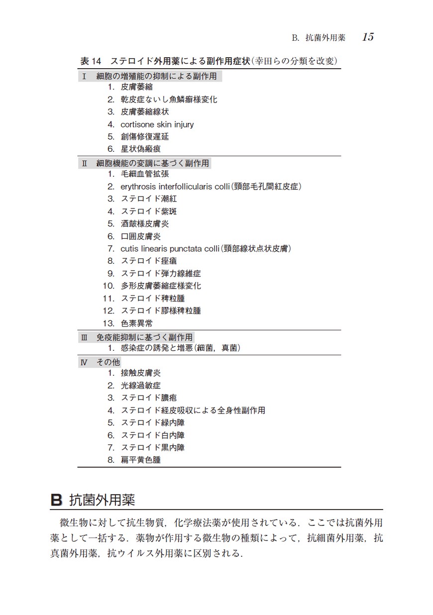 皮膚外用薬の選び方と使い方（改訂第4版）