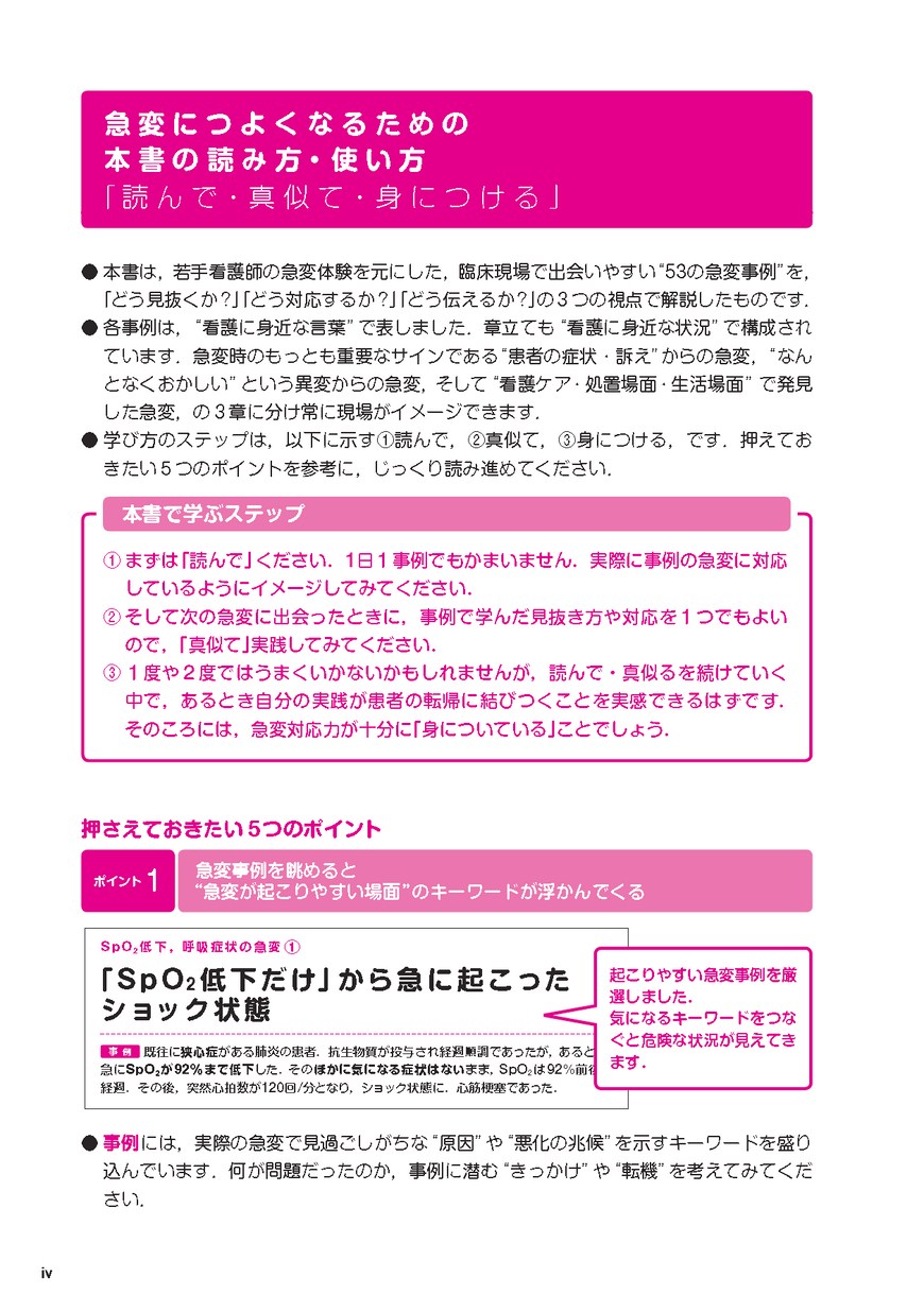 急変の見方・対応とドクターコール