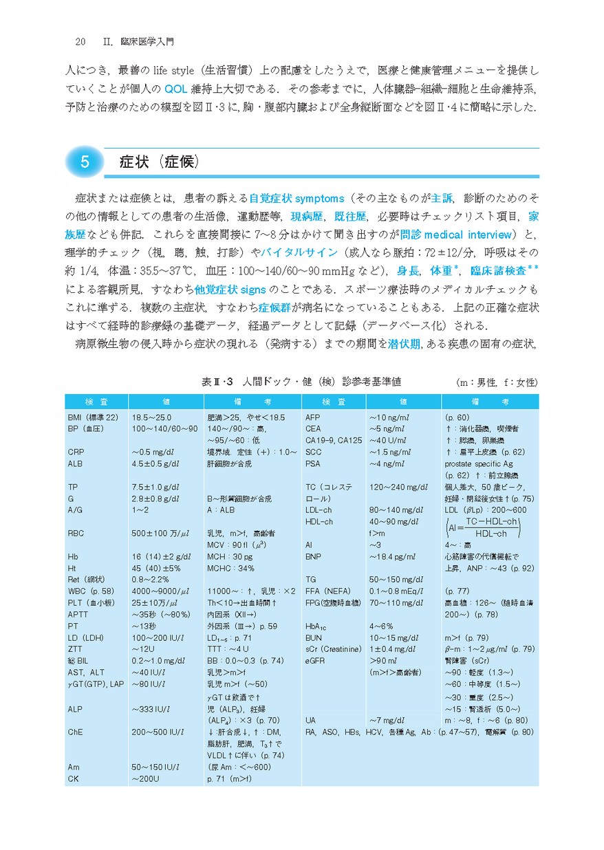 臨床病態学（改訂第4版）