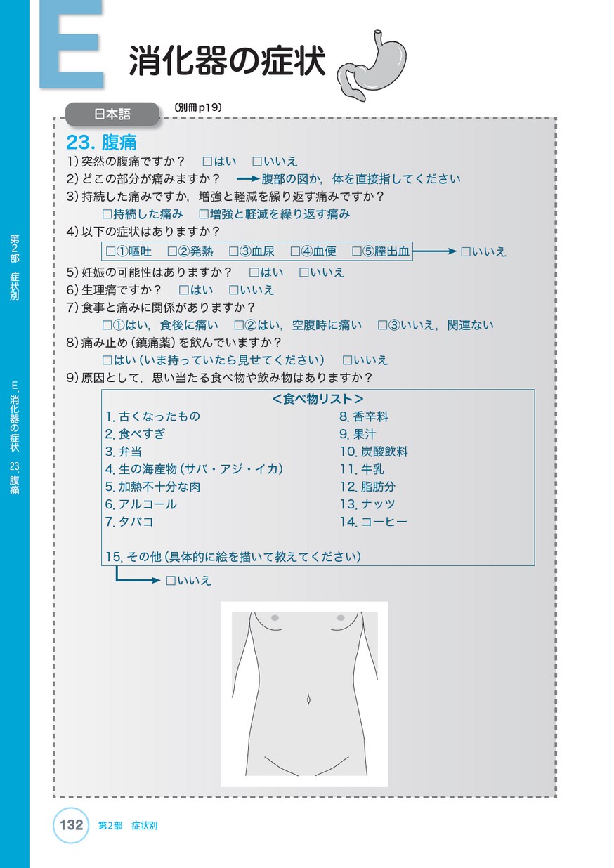 指して伝える 外国語診療ブック