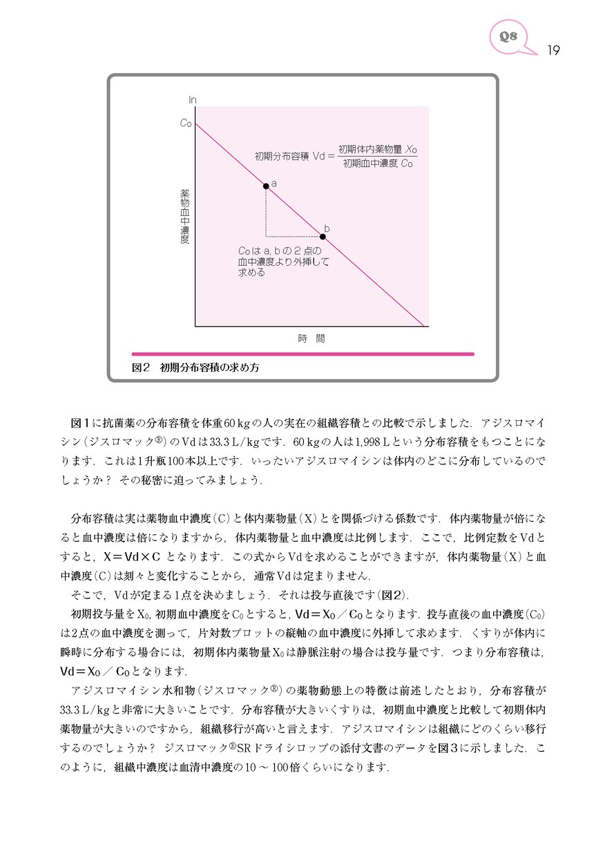 低分子・中分子創薬における相互作用解析ナビ：日経バイオテクONLINE