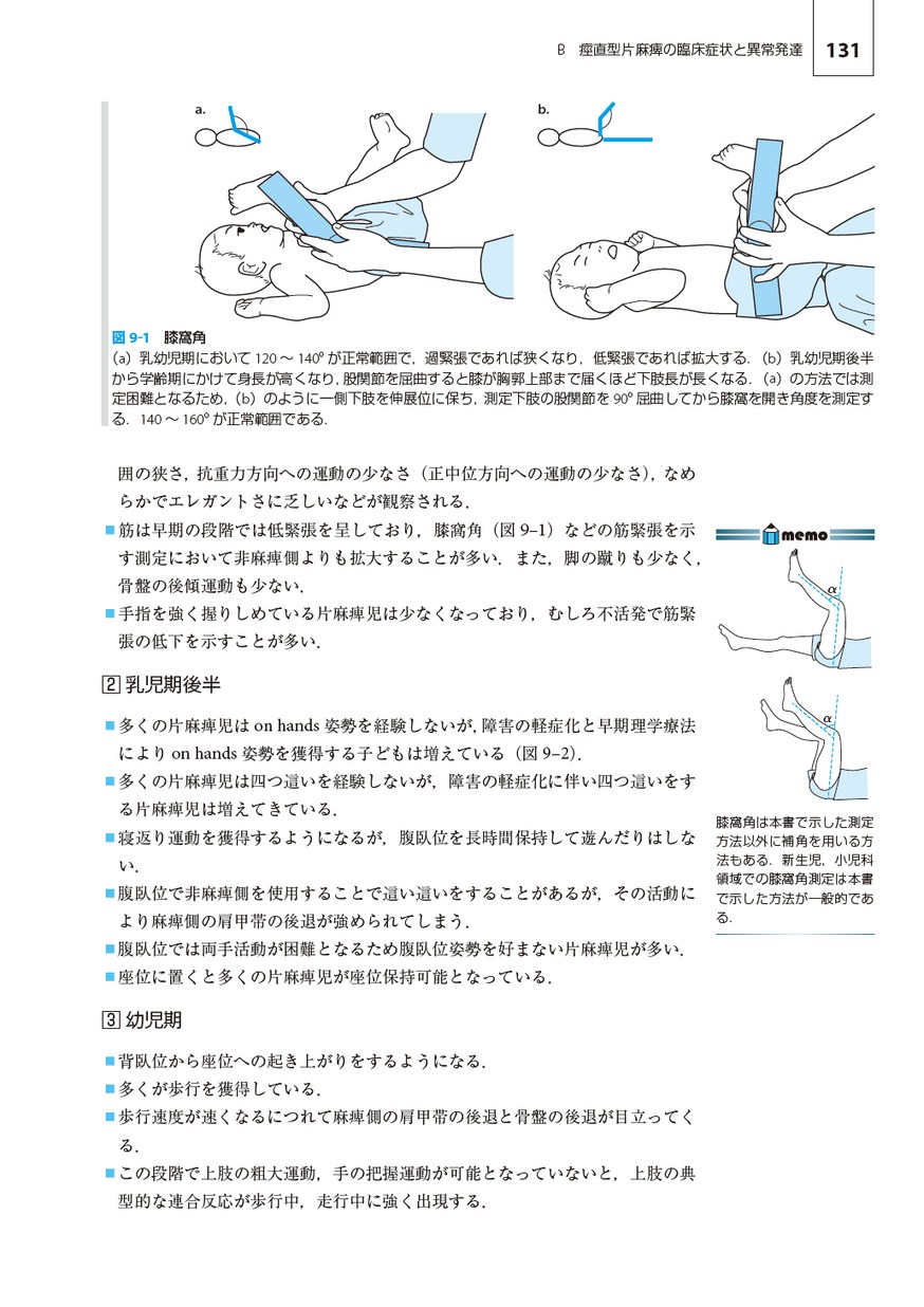シンプル理学療法学シリーズ 小児理学療法学テキスト（改訂第2版）