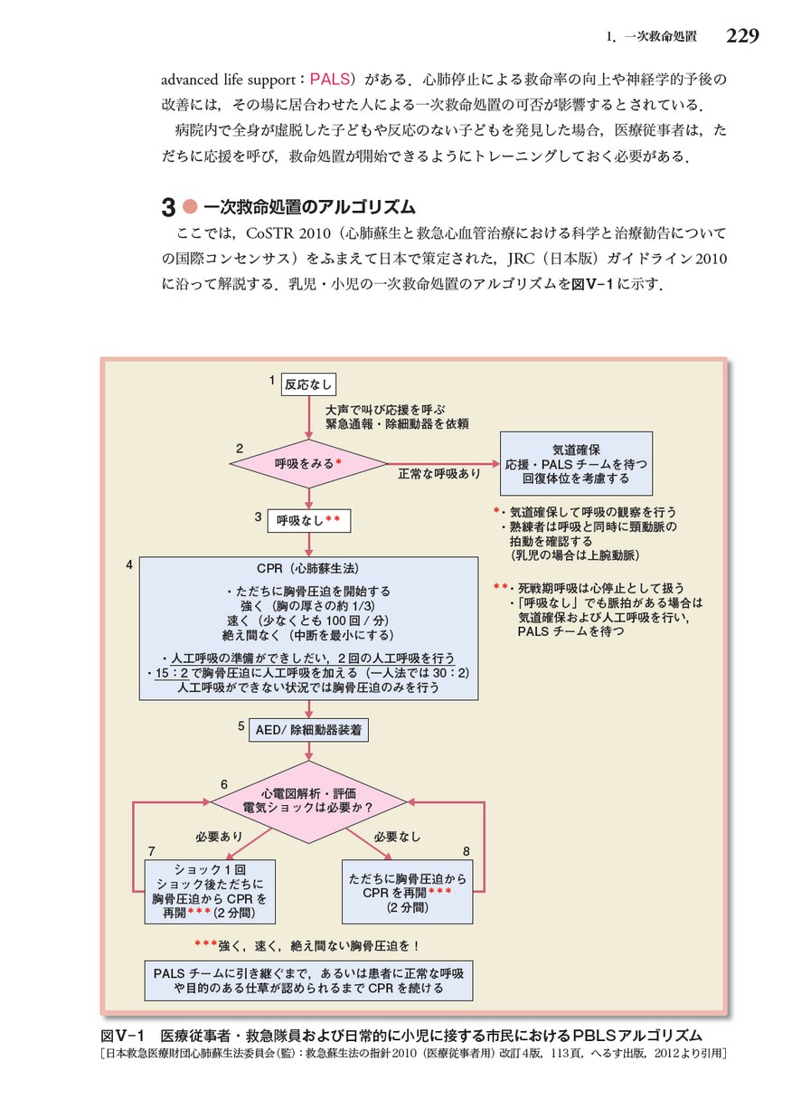 看護学テキストシリーズNiCE 小児看護技術（改訂第2版）