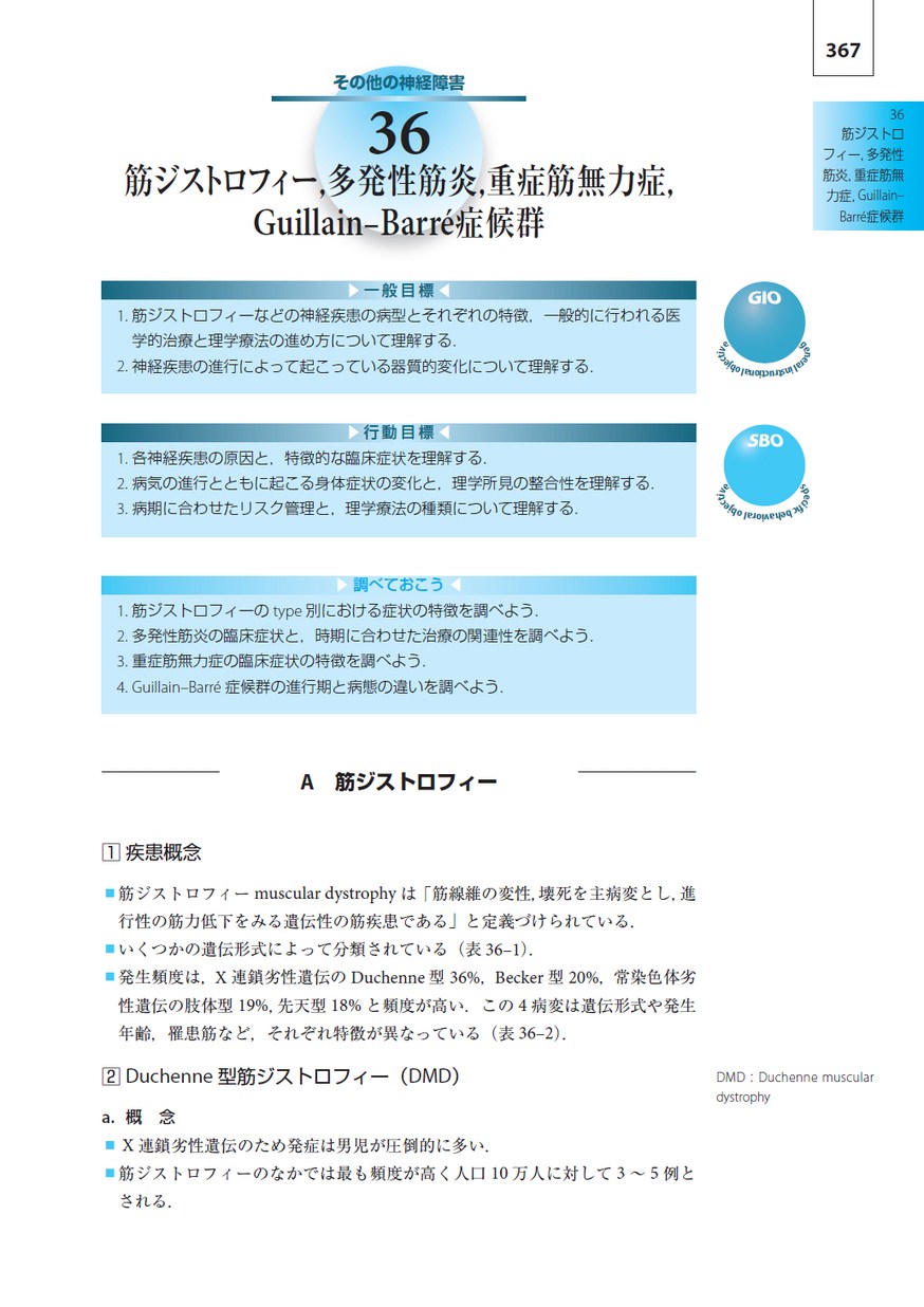 シンプル理学療法学シリーズ 中枢神経障害理学療法学テキスト