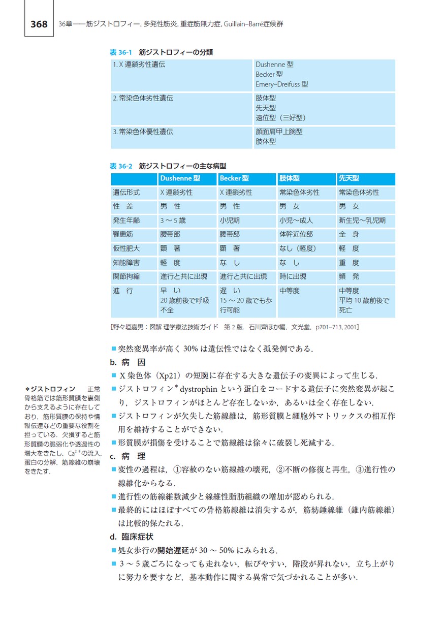 神経筋障害理学療法学テキスト［Web動画付］ 改訂第4版【電子版