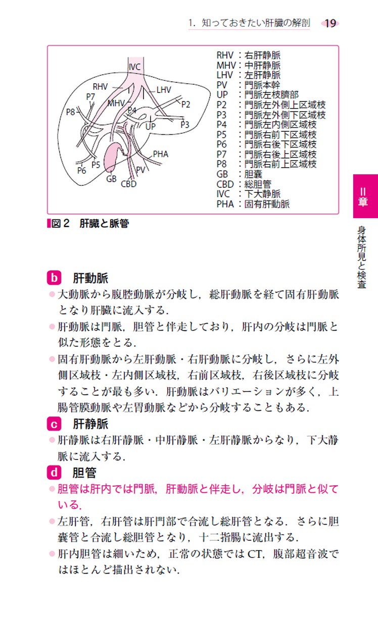 肝臓病診療ゴールデンハンドブック