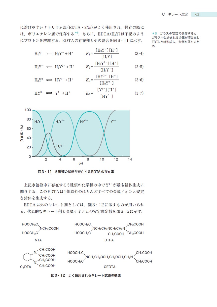 Amazon.co.jp: コンパス分析化学(改訂第3版) : 文房具・オフィス用品