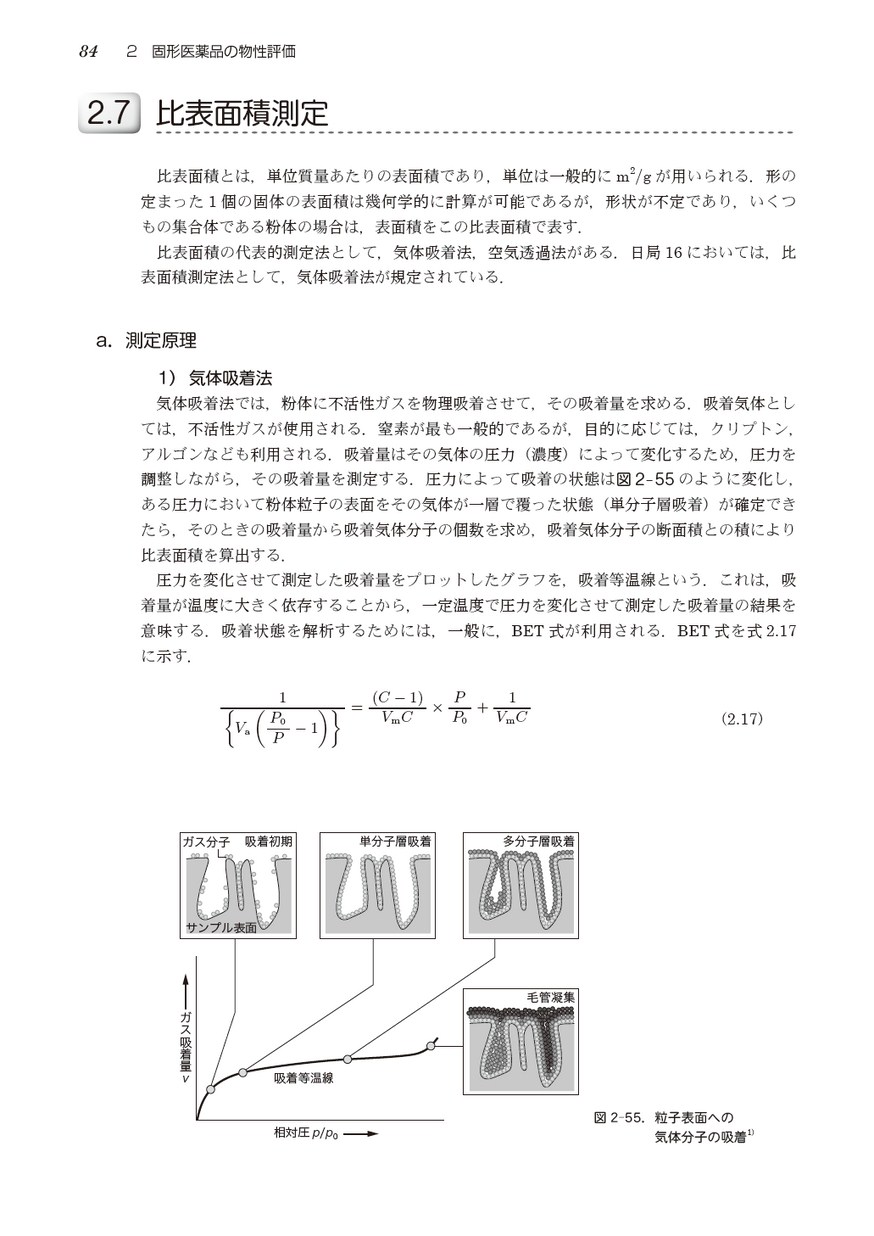 薬剤学実験法必携マニュアル―Pharmaceutical Scientistの 日本薬剤学会 薬剤学実験法必携マニュアル