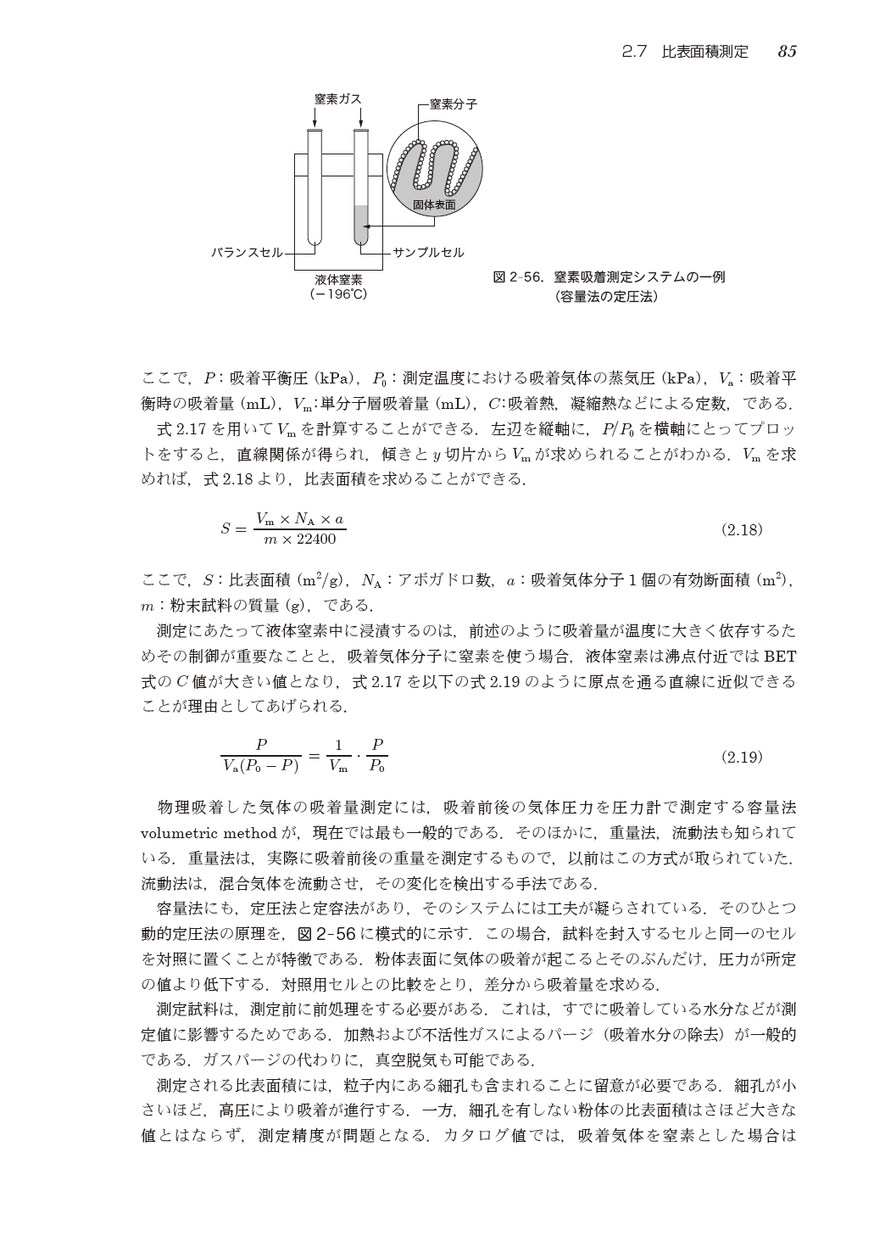 薬剤学実験法必携マニュアル