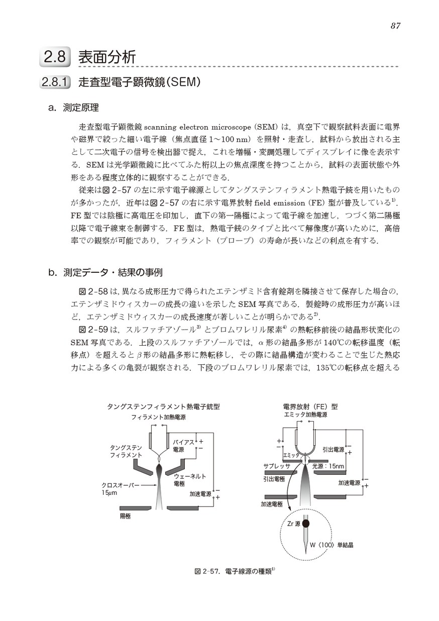 薬剤学実験法必携マニュアル